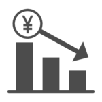評価損調査